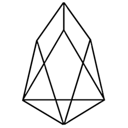 EOS Support