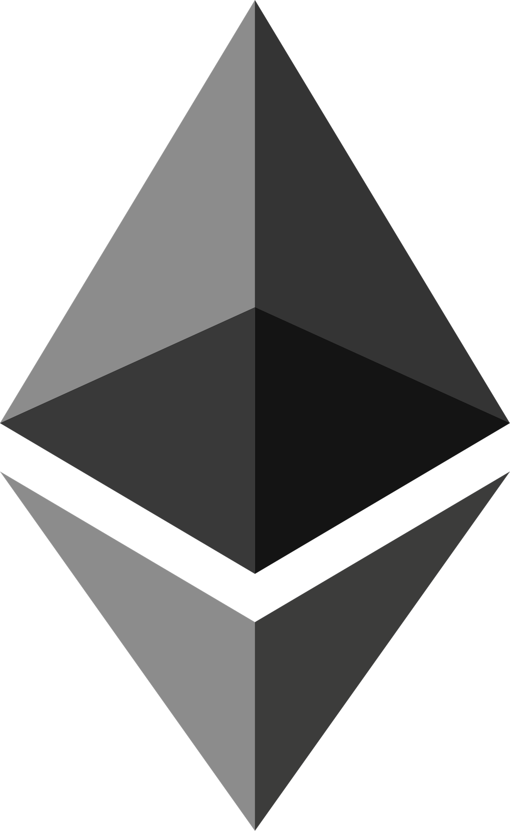 Ethereum Support